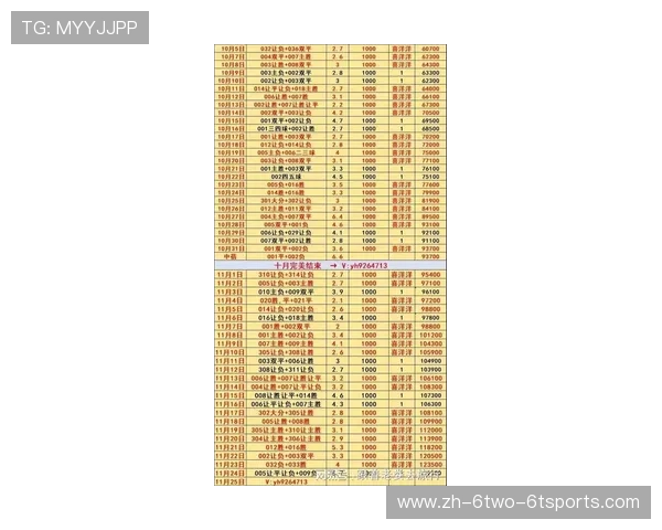 马德里竞技欧冠赛程及晋级可能性分析